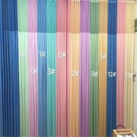 Hospital Medical Clinical Antimicrobial Antibaeterial Antistatic Fabric